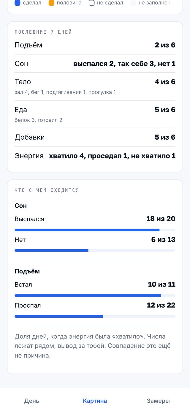 День, экран телефона 4