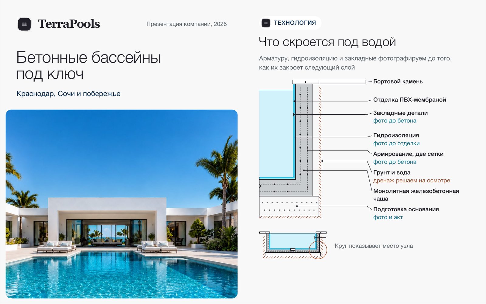 Обложка и разрез чаши из презентации строителя бассейнов