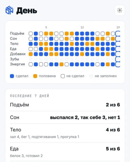 День, сайт на телефоне